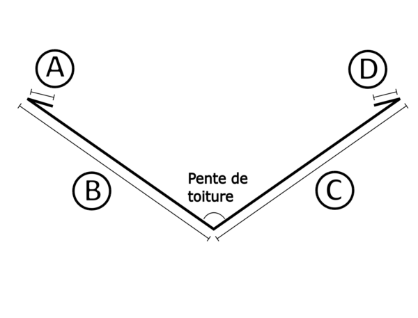 Noue – Image 5