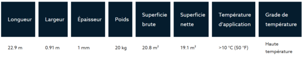 Membrane Soprema Lastobond HT – Image 2