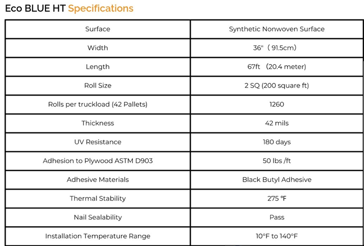Membrane Eco BLUE HT – Image 2
